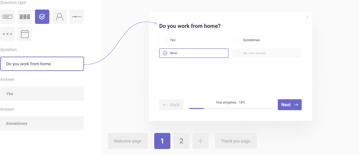 Simple Editor - Quiz Hoversignal